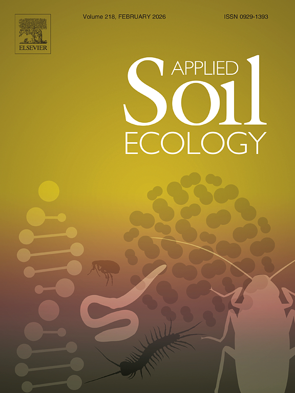 cover_APSOIL.jpg